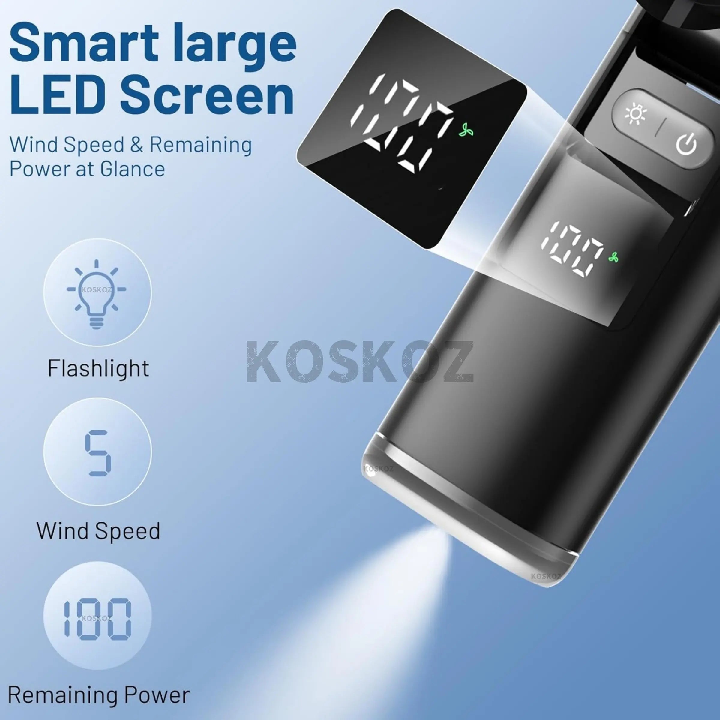 Portable Handheld Turbo Fan, 5 High-Speed Wind, 4000Mah, USB-C Battery Operated, 3 in 1 Personal Hand Fans with LED Display & Flashlight for Outdoor Activities, Travel, Beach Essentials #GLOBAL PICKS